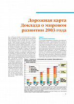 Внутренняя страница 6