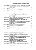 Внутренняя страница 9