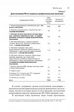 Внутренняя страница 9
