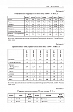Внутренняя страница 10