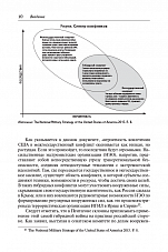 Внутренняя страница 8