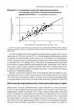 Внутренняя страница 10