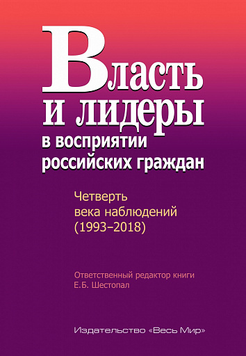 Что мы думаем о тех, кто нами правит?
