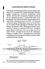 Внутренняя страница 10