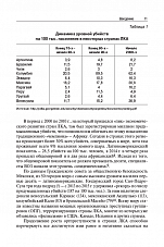 Внутренняя страница 9