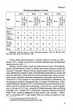 Внутренняя страница 8