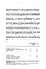 Внутренняя страница 9