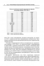 Внутренняя страница 10