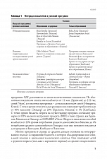Внутренняя страница 10