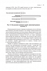Внутренняя страница 10