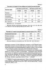 Внутренняя страница 7