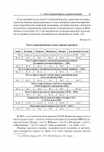 Внутренняя страница 10
