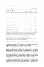 Внутренняя страница 10