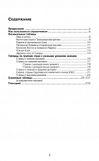 Внутренняя страница 3