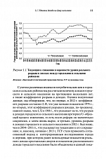 Внутренняя страница 9